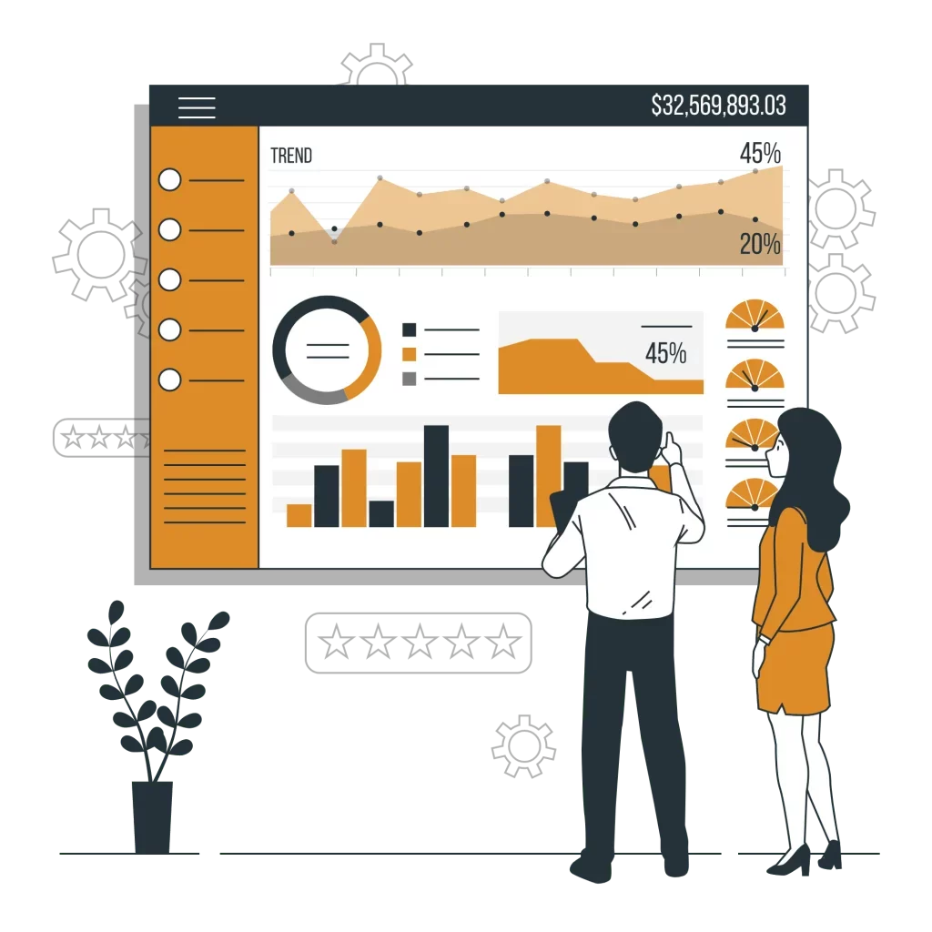 Option Trading Course